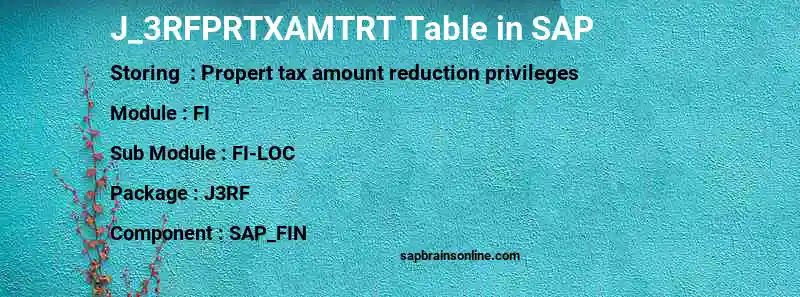 SAP J_3RFPRTXAMTRT table
