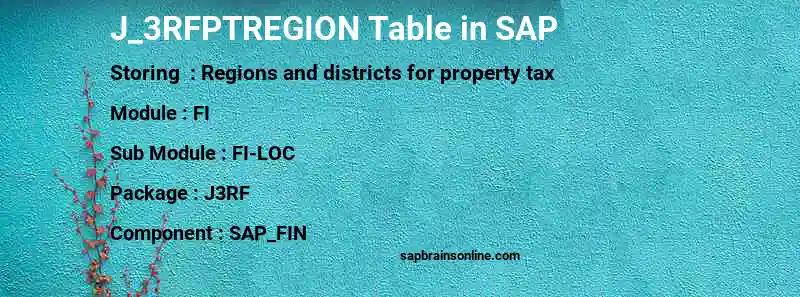 SAP J_3RFPTREGION table