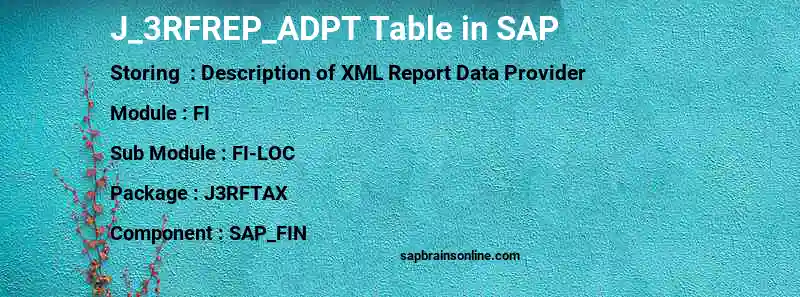 SAP J_3RFREP_ADPT table