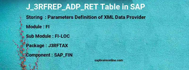 SAP J_3RFREP_ADP_RET table
