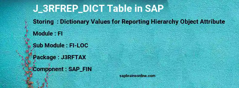 SAP J_3RFREP_DICT table