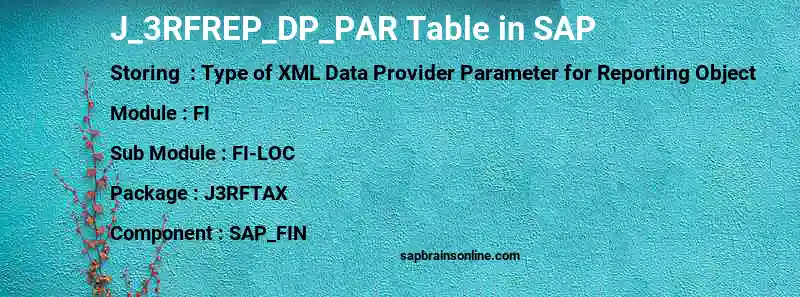 SAP J_3RFREP_DP_PAR table