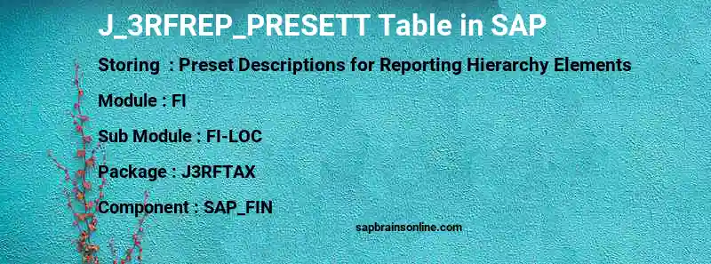 SAP J_3RFREP_PRESETT table