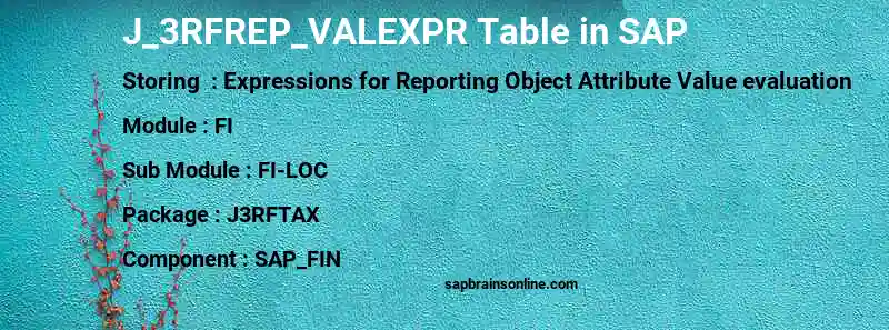 SAP J_3RFREP_VALEXPR table