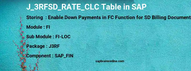 SAP J_3RFSD_RATE_CLC table