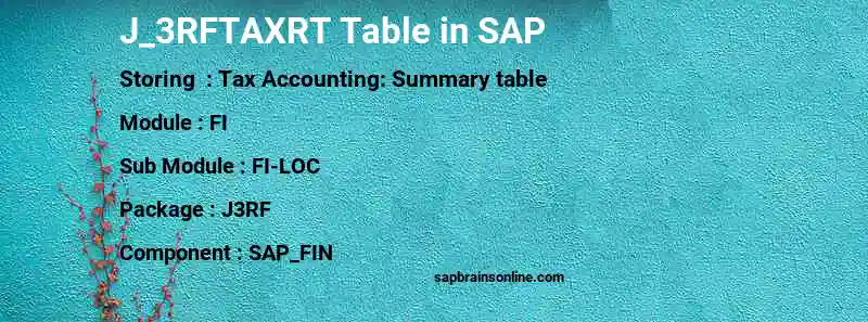 SAP J_3RFTAXRT table