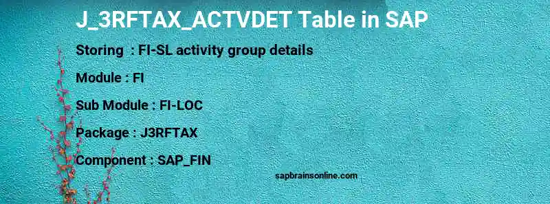 SAP J_3RFTAX_ACTVDET table