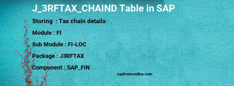 SAP J_3RFTAX_CHAIND table