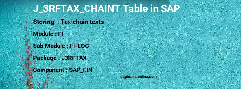 SAP J_3RFTAX_CHAINT table