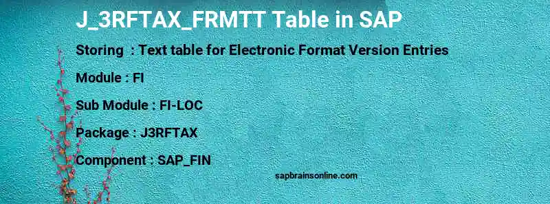 SAP J_3RFTAX_FRMTT table