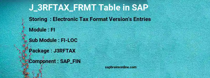 SAP J_3RFTAX_FRMT table