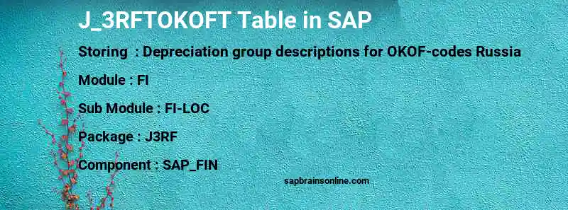 SAP J_3RFTOKOFT table