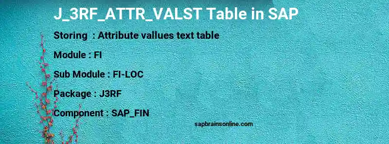SAP J_3RF_ATTR_VALST table