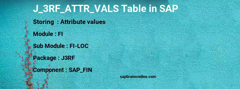 SAP J_3RF_ATTR_VALS table