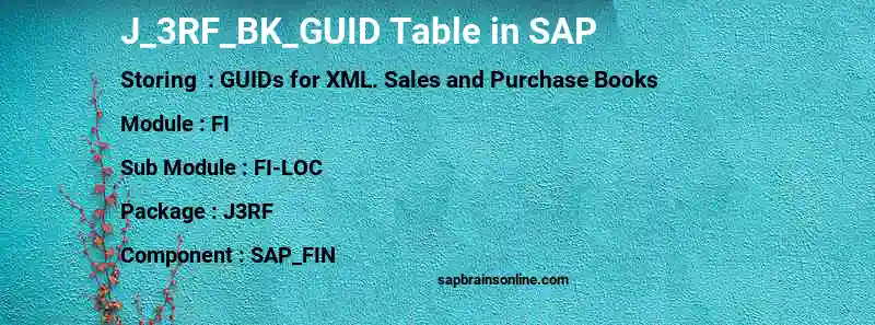 SAP J_3RF_BK_GUID table