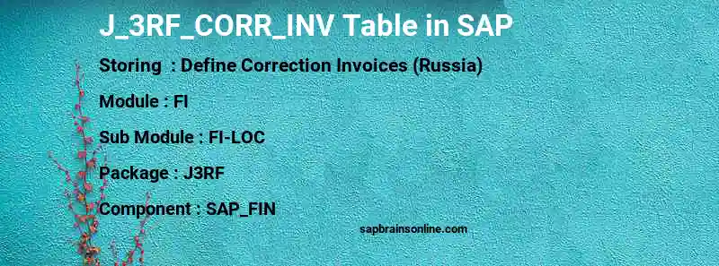 SAP J_3RF_CORR_INV table
