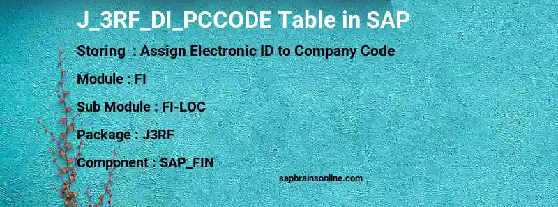 SAP J_3RF_DI_PCCODE table