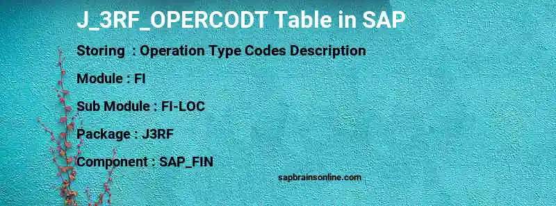 SAP J_3RF_OPERCODT table