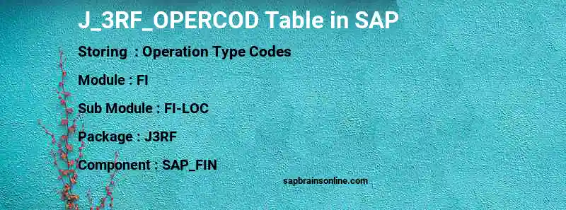 SAP J_3RF_OPERCOD table