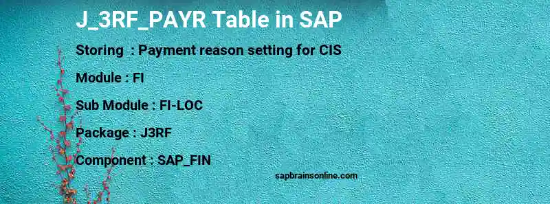 SAP J_3RF_PAYR table