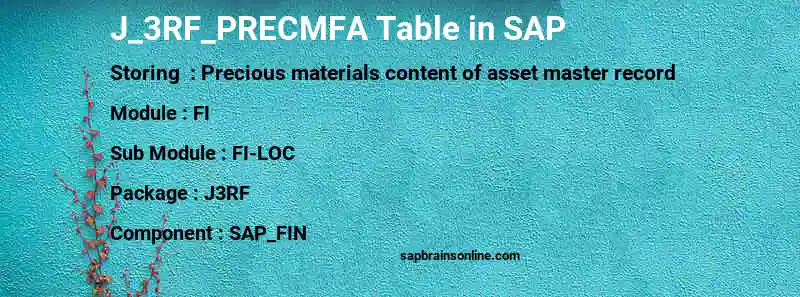SAP J_3RF_PRECMFA table