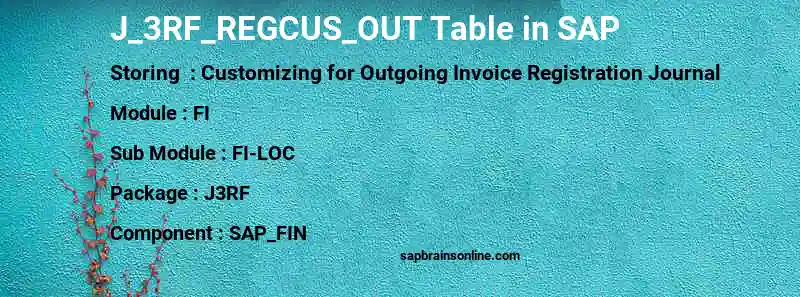 SAP J_3RF_REGCUS_OUT table