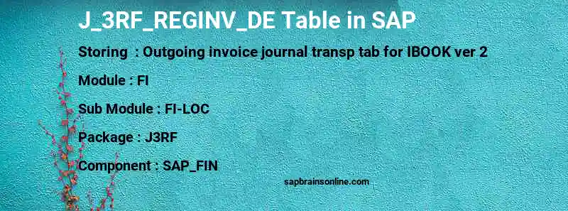 SAP J_3RF_REGINV_DE table