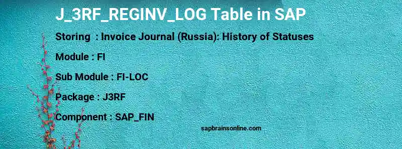 SAP J_3RF_REGINV_LOG table