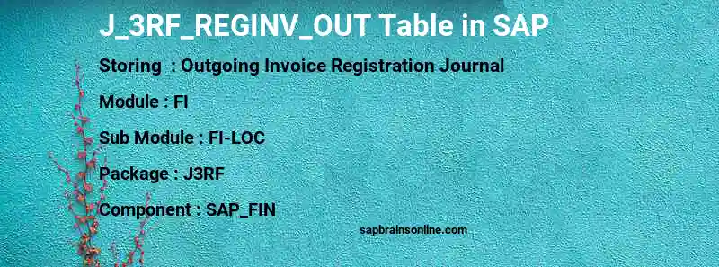 SAP J_3RF_REGINV_OUT table