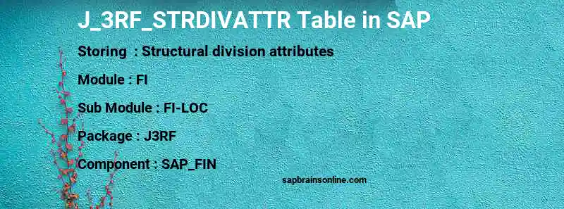SAP J_3RF_STRDIVATTR table