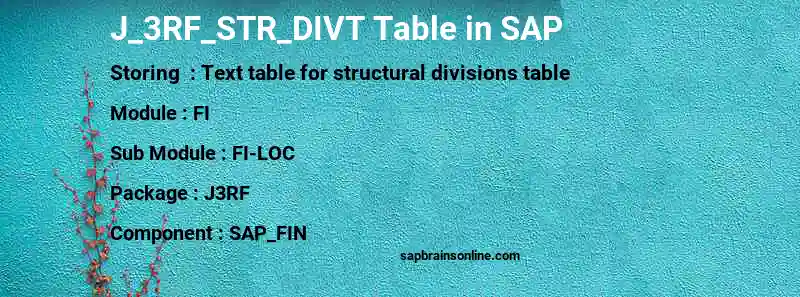 SAP J_3RF_STR_DIVT table