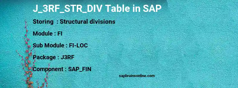 SAP J_3RF_STR_DIV table