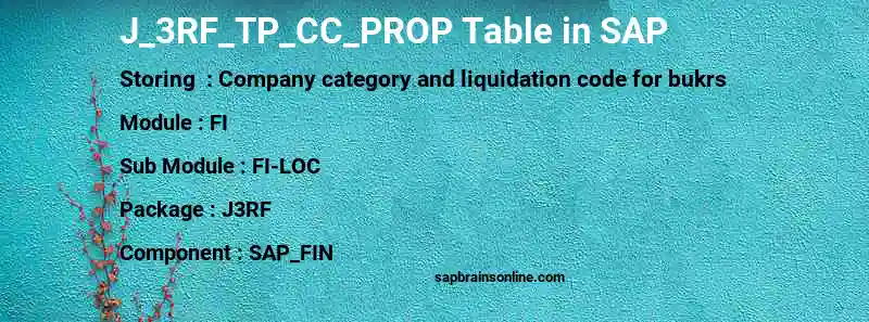 SAP J_3RF_TP_CC_PROP table