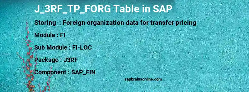 SAP J_3RF_TP_FORG table