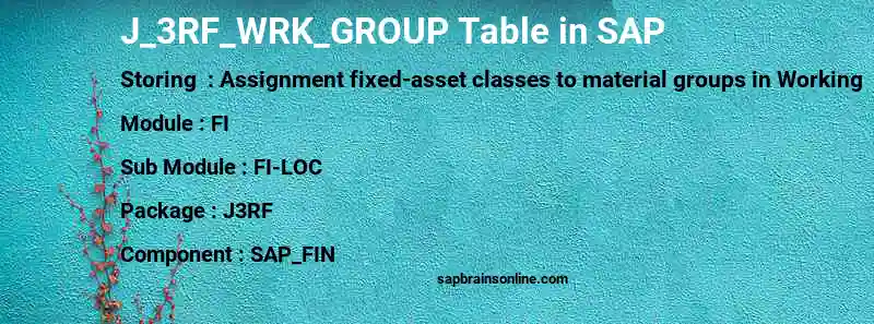 SAP J_3RF_WRK_GROUP table