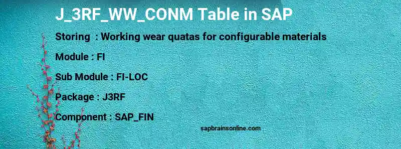 SAP J_3RF_WW_CONM table