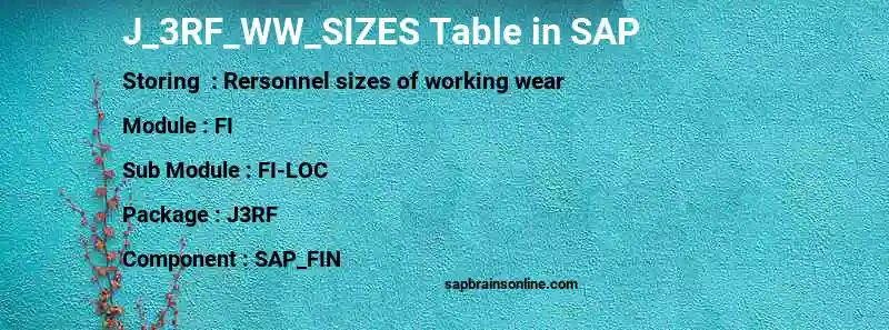 SAP J_3RF_WW_SIZES table