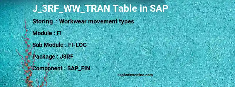 SAP J_3RF_WW_TRAN table