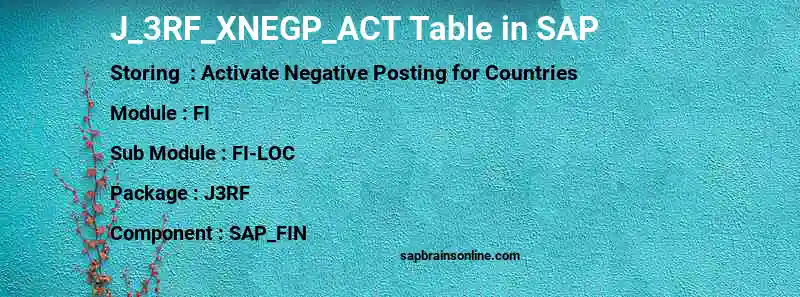SAP J_3RF_XNEGP_ACT table