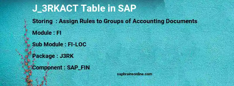 SAP J_3RKACT table