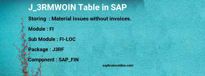 SAP J_3RMWOIN table