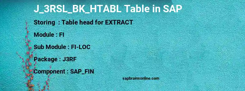SAP J_3RSL_BK_HTABL table