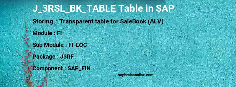 SAP J_3RSL_BK_TABLE table