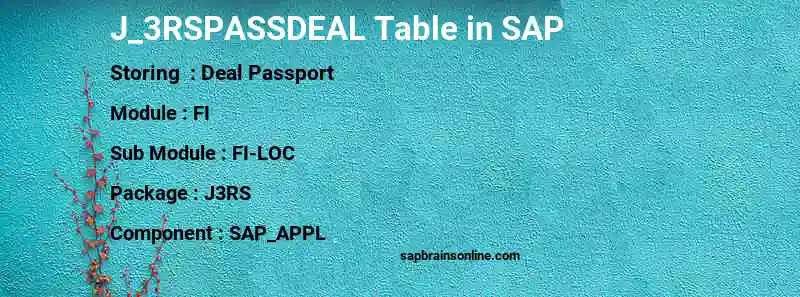 SAP J_3RSPASSDEAL table