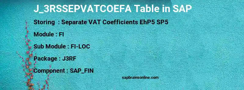 SAP J_3RSSEPVATCOEFA table