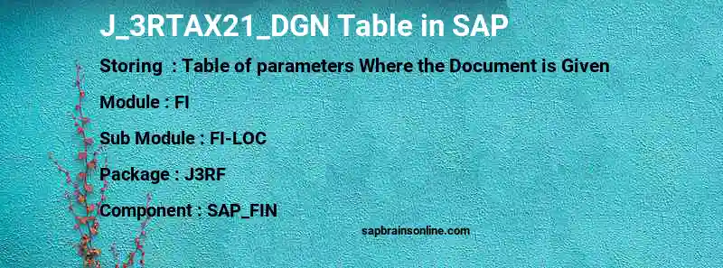 SAP J_3RTAX21_DGN table