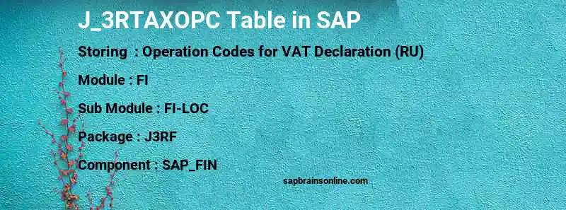 SAP J_3RTAXOPC table