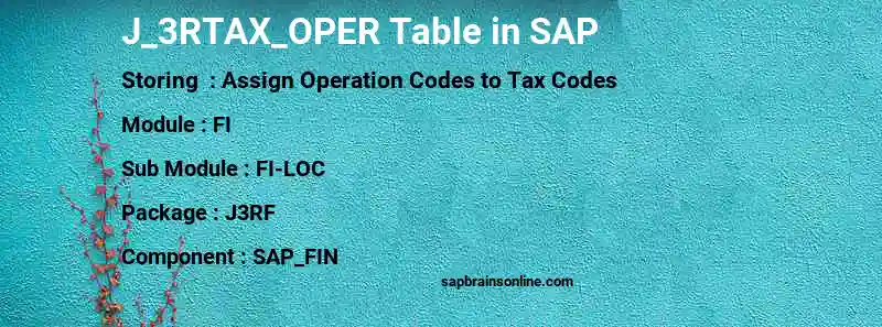 SAP J_3RTAX_OPER table