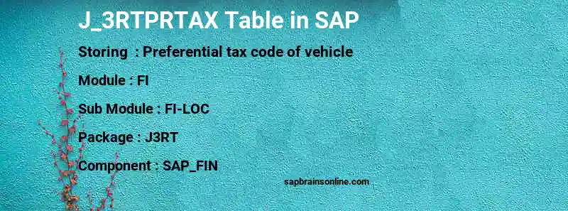 SAP J_3RTPRTAX table