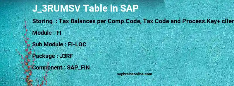 SAP J_3RUMSV table